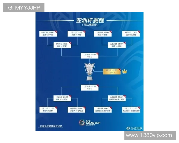 约旦与越南足球比赛数据分析及战术对比详解 约旦与越南足球比赛数据分析及战术对比详解