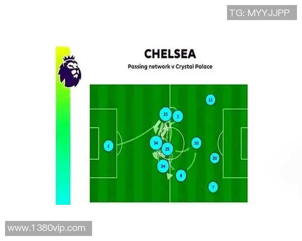 西汉姆联对阵切尔西比赛前瞻及胜负走势分析