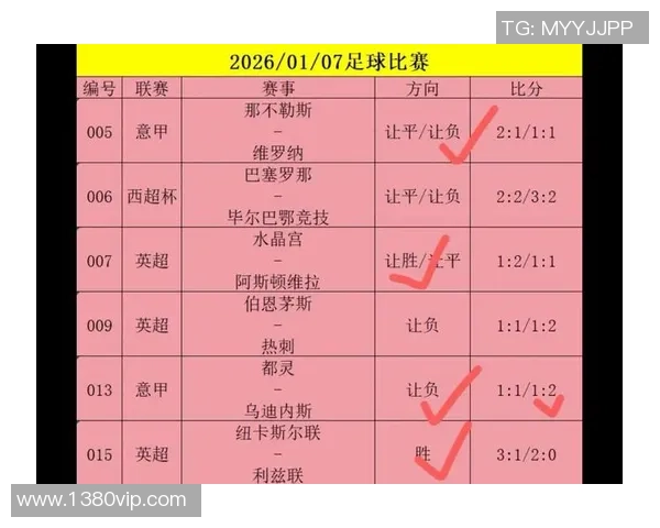 今晚中国对阵伊朗的比赛结果预测及精彩瞬间回顾 今晚中国对阵伊朗的比赛结果预测及精彩瞬间回顾