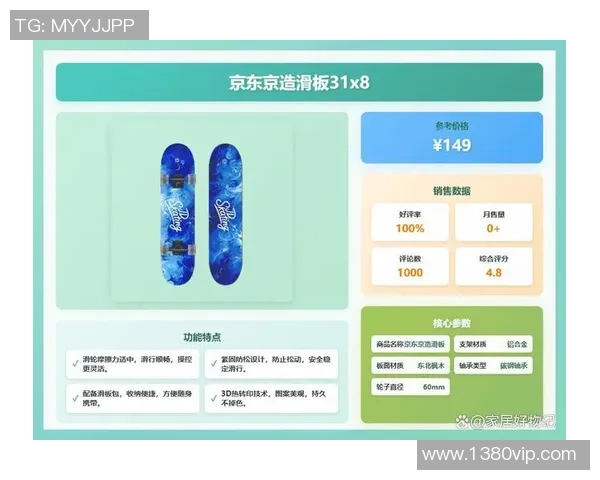 滑板战术实力榜单权威发布揭示顶尖选手实力与战术风格MBA