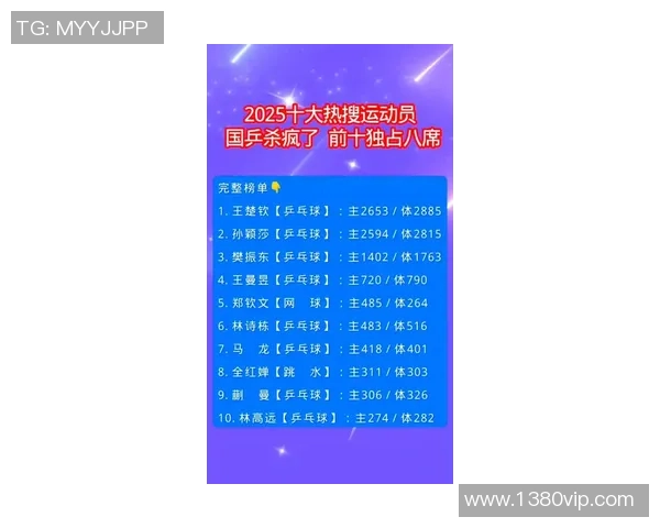 上海乒乓球队在乒乓球节奏排名中创下历史新高引发广泛关注 上海乒乓球队在乒乓球节奏排名中创下历史新高引发广泛关注