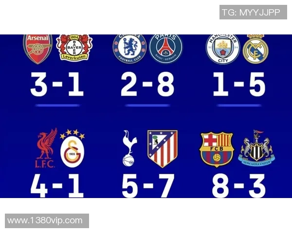 欧冠激战利物浦对阵拜仁全场直播精彩回顾与分析