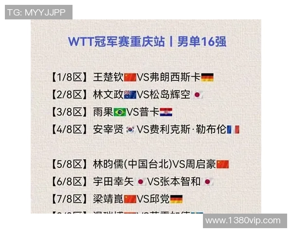 重庆乒乓球队领跑最新乒乓球速度TOP10榜单引发关注