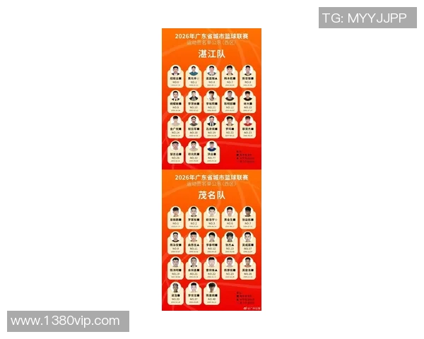 广州篮球队球员实力强劲最新个人能力TOP10榜单揭晓