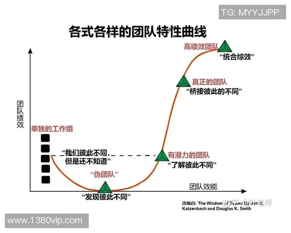 上海篮球队团队协作的成功之道与战术分析探讨
